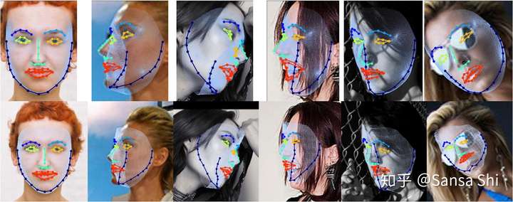 人脸检测-retinaface论文详解-可心科创工作室插图15