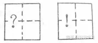 笔画名称+书写规则+笔顺易错字（附标点符号用法及书写规范）(笔画名称大全表48个图片)