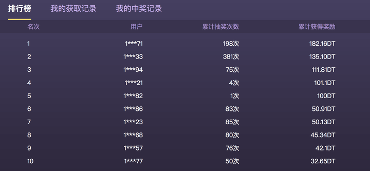 币圈撸羊毛:最新优质区块链空投糖果分享,DragonEx注册抽当年280元一枚DT(2018.10.24)
