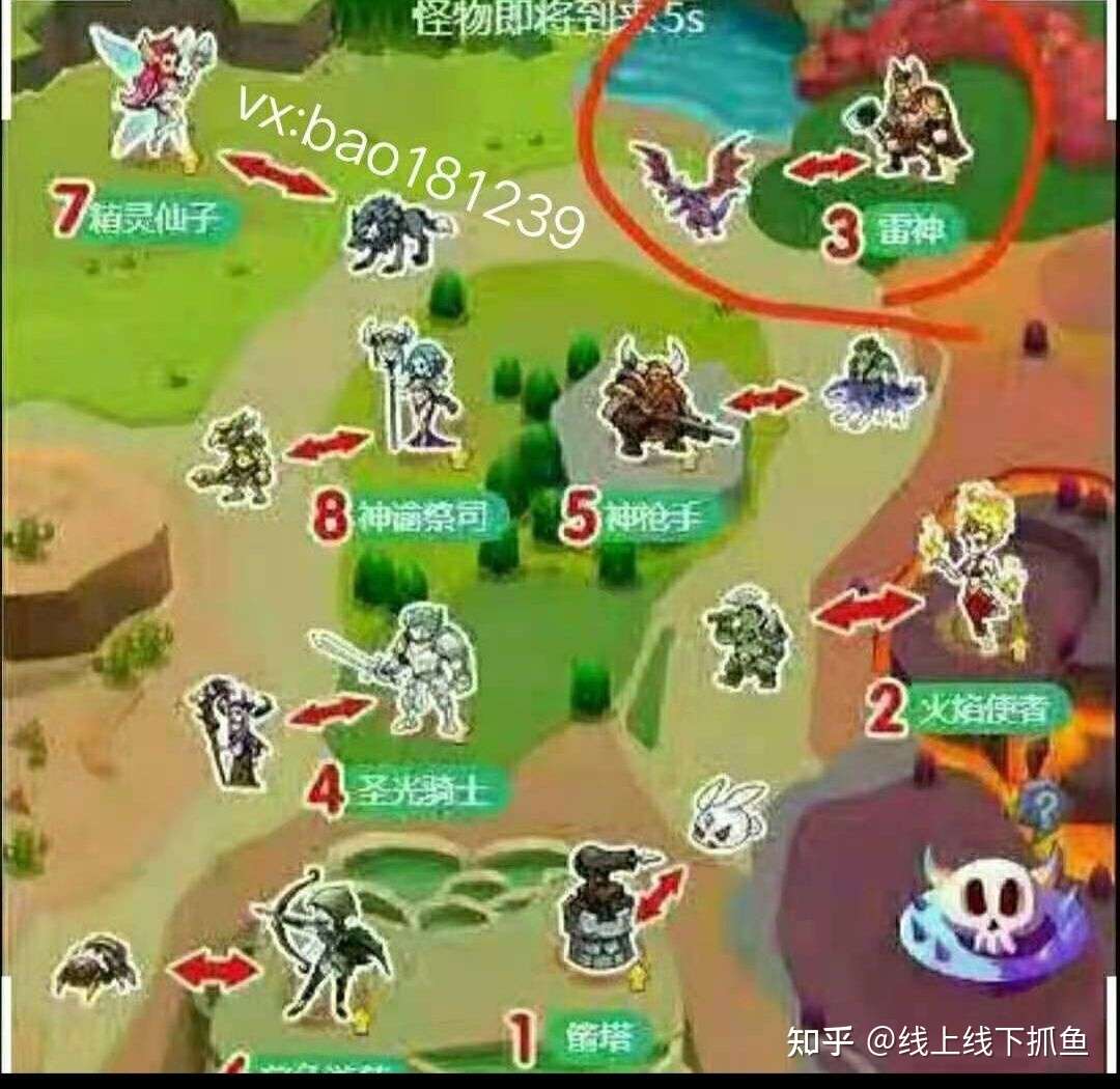 酷狗繁星英雄塔防 知乎