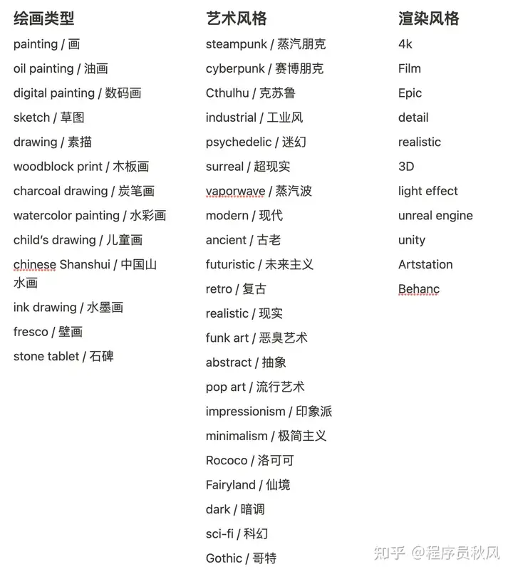 用Colab免费部署自己的AI绘画云平台—— Stable Diffusion