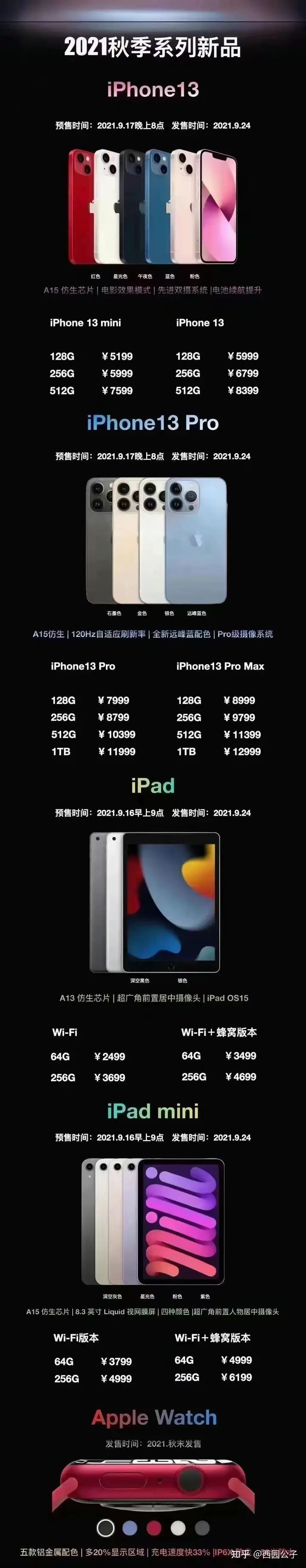 苹果13抢首发渠道和购买苹果手机的几种方式（苹果13首发价格）