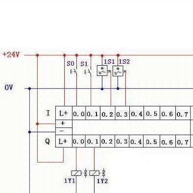 PLC子程序中间变量的查看方法