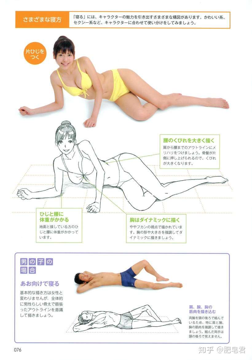 看完这篇 还怕不会画人体吗 知乎