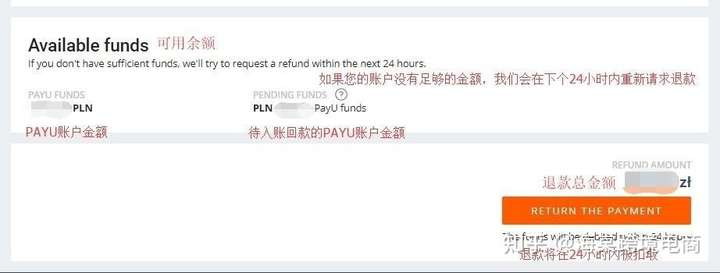 Allegro的订单如何处理?(2)
