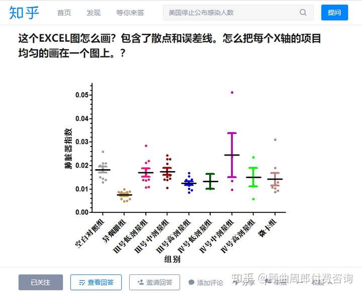 excel股价图制作箱线图图片