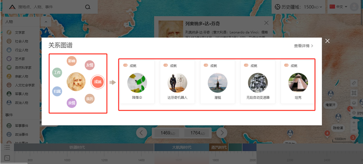 全历史