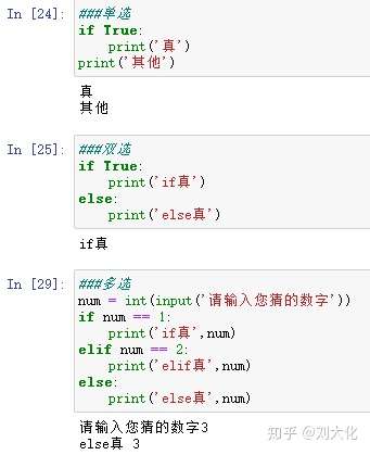 Python基础之条件语句及格式化输出 知乎