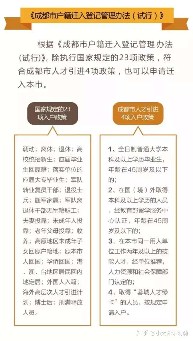 最全成都落户指南 手把手教你办落户 附网上预约入口 知乎