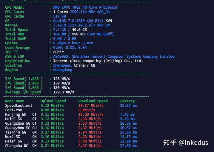 VPS评测 腾讯云轻量应用服务器简单测评插图1 VPS评测 腾讯云轻量应用服务器简单测评插图1