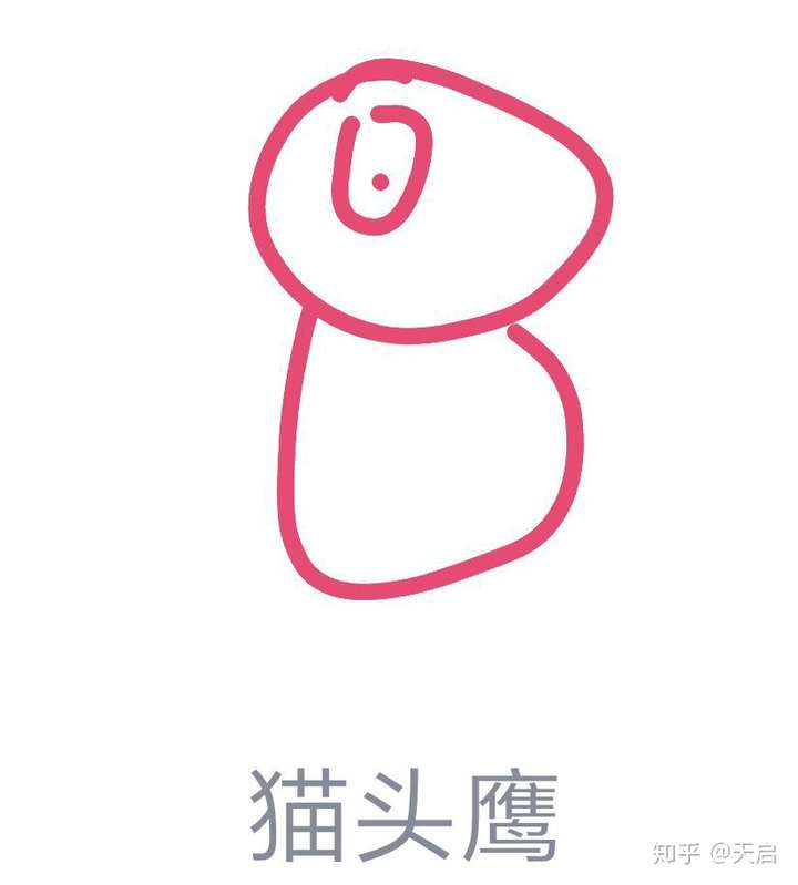 qq上图画红包的猫头鹰怎么画