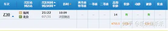 扬州2日游攻略
