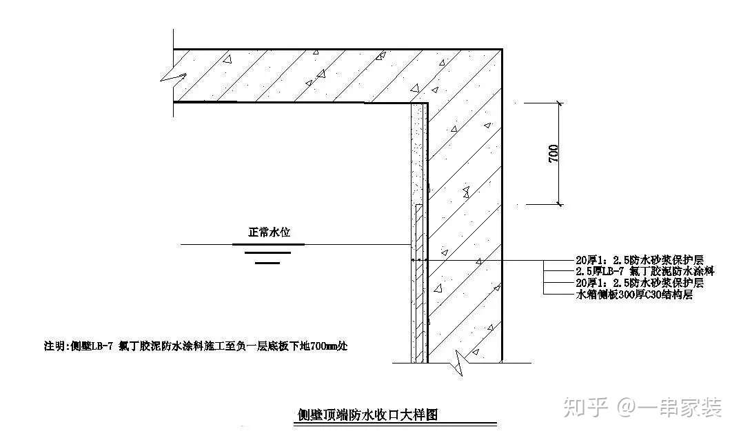 100张防水节点大样图 甭管懂不懂 先收藏吧 知乎