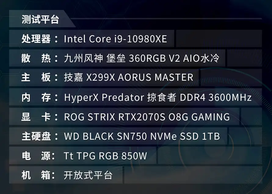 Intel i9-10980XE处理器首发评测：售价“良心”的18核性能旗舰- 知乎