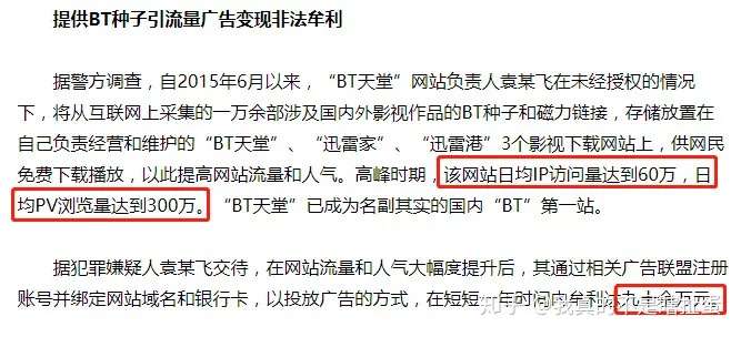 免费电影|盗版电影网站站长是怎么赚钱的插图(1) 免费电影|盗版电影网站站长是怎么赚钱的插图(1)