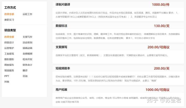 赚信息整合的钱,一个低门槛赚钱思路,有人年入百万