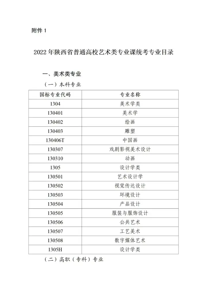 这都可以（陕西省招生考试信息网）陕西省招生考试信息网口语考试