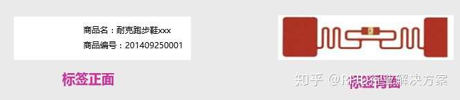 Rfid仓库管理系统方案 知乎