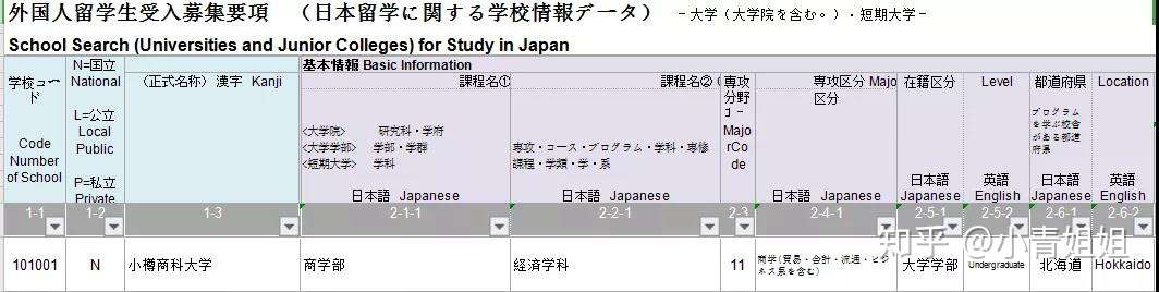 日本 大学 N 方式 解答 入試結果