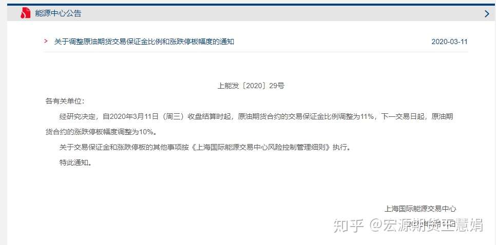 期货保证金调整的依据是什么 知乎