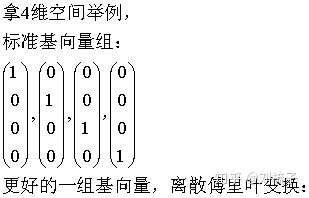 麻省理工线性代数笔记 二十八 图像压缩与基变换 知乎