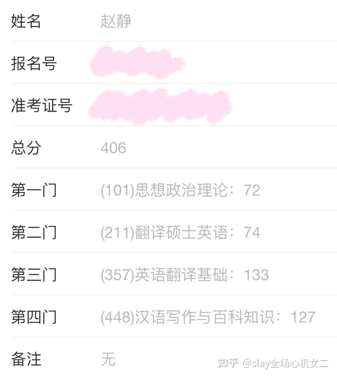 21考研 大连理工大学英语笔译mti经验贴 知乎