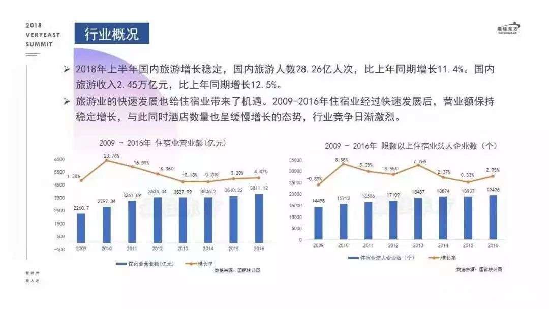 想学酒店管理专业 这篇文章你必须知道 知乎