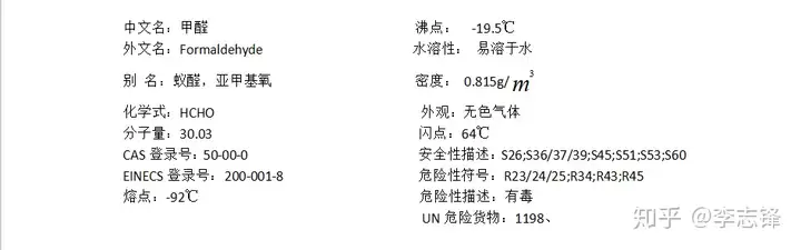 关于钢琴是否有甲醛超标和到底钢琴里有没有辐射     甲醛篇