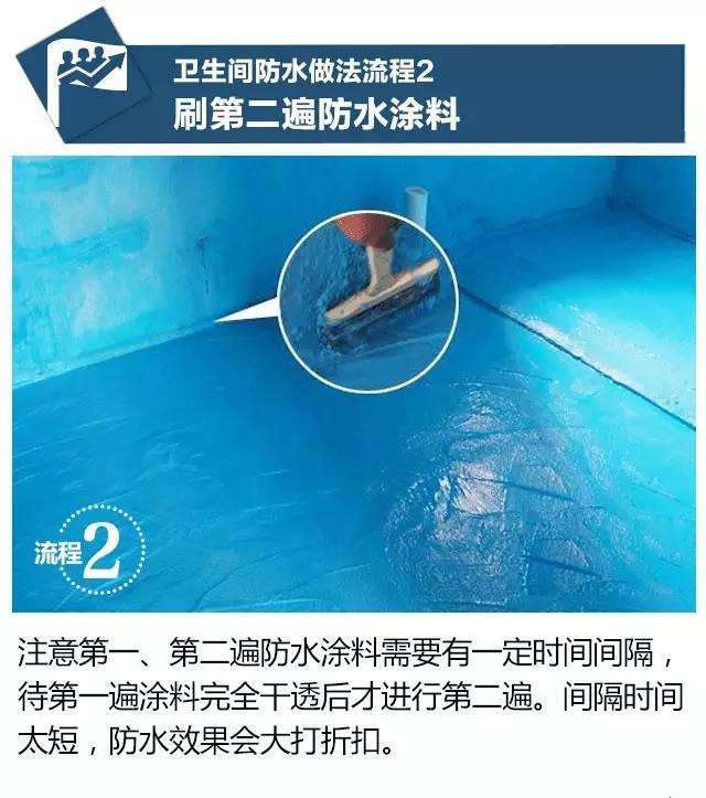衛(wèi)生間墻內(nèi)水管漏水