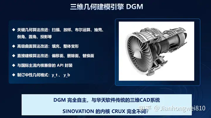 中国有完全自主的三维几何建模引擎和几何约束求解器吗?的图27