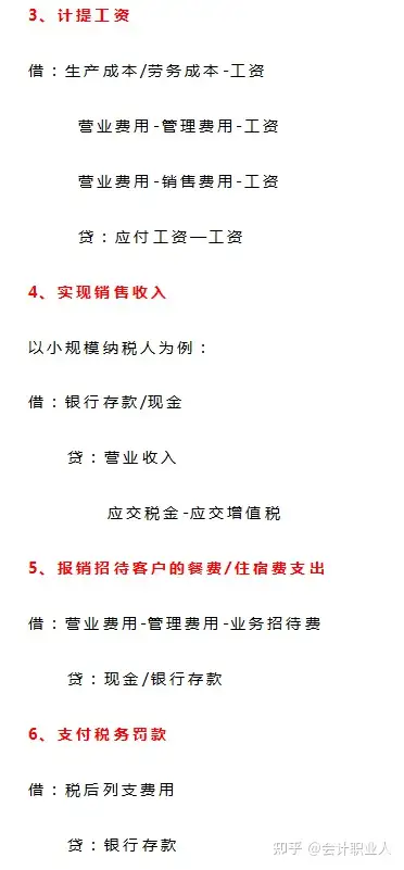 个体工商户怎么交税