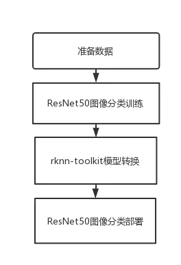 v2-7f0a07cf236c857bd339fb88fd6a41cf_720w.webp