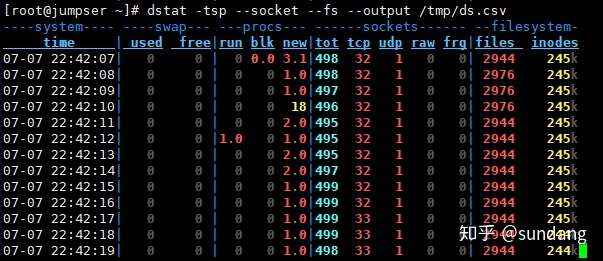 Linux进程查看及管理工具 Ps Vmstat Dstat Glances等 知乎