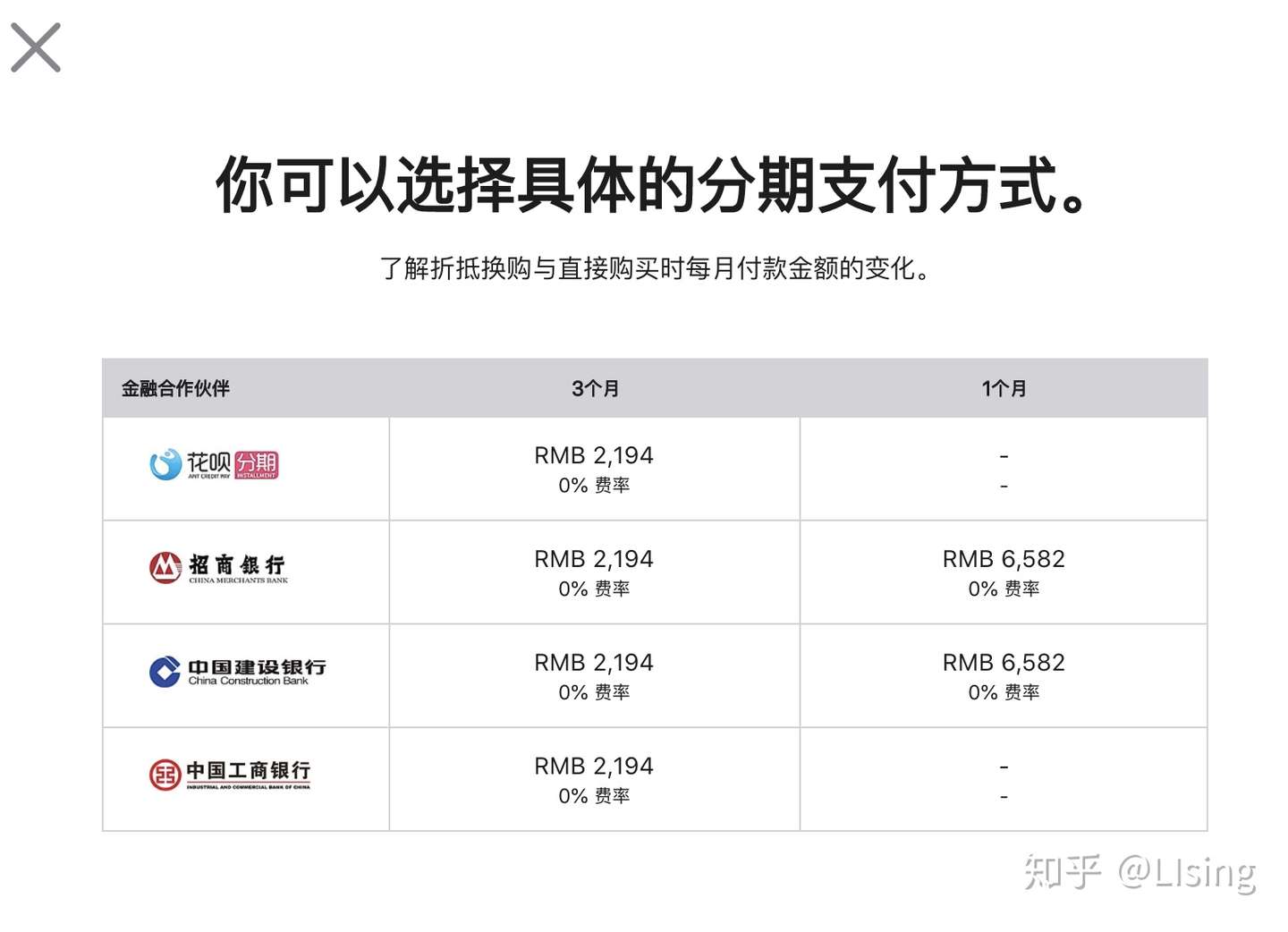 苹果教育优惠活动超省钱指南 附超详细下单流程 实时答疑 知乎