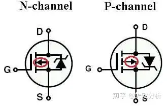 MOS管的知识