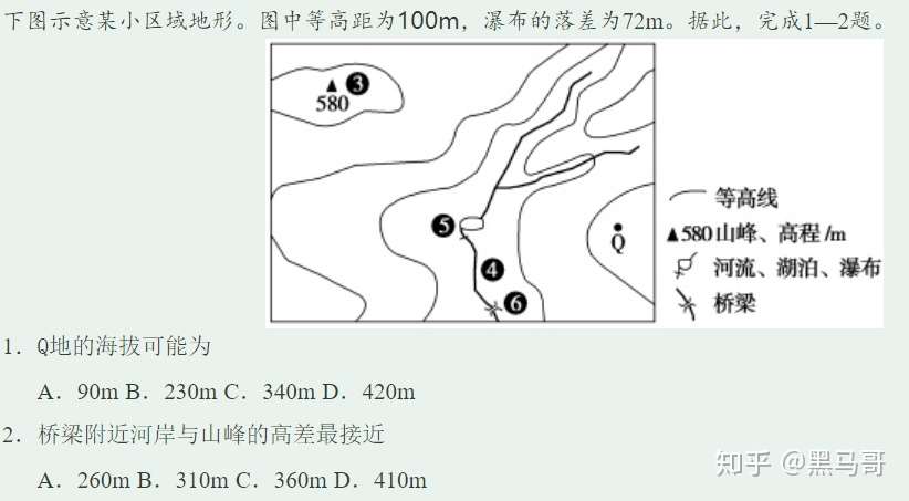 高中地理小专题 十一 等高线地形图 知乎