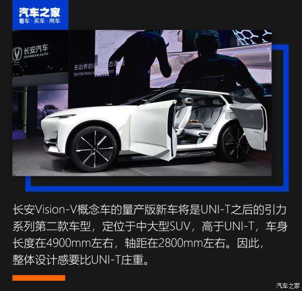 外太空畅想解读长安visionv概念车