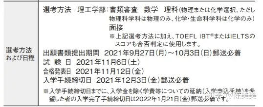 2021出愿情报】早稻田青山学院- 知乎