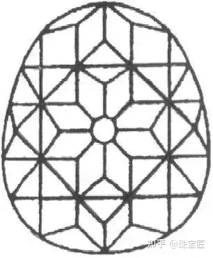 英、法两国争夺400年的国宝，从盗贼手中死里逃生的世界十大名钻之一：桑西钻石