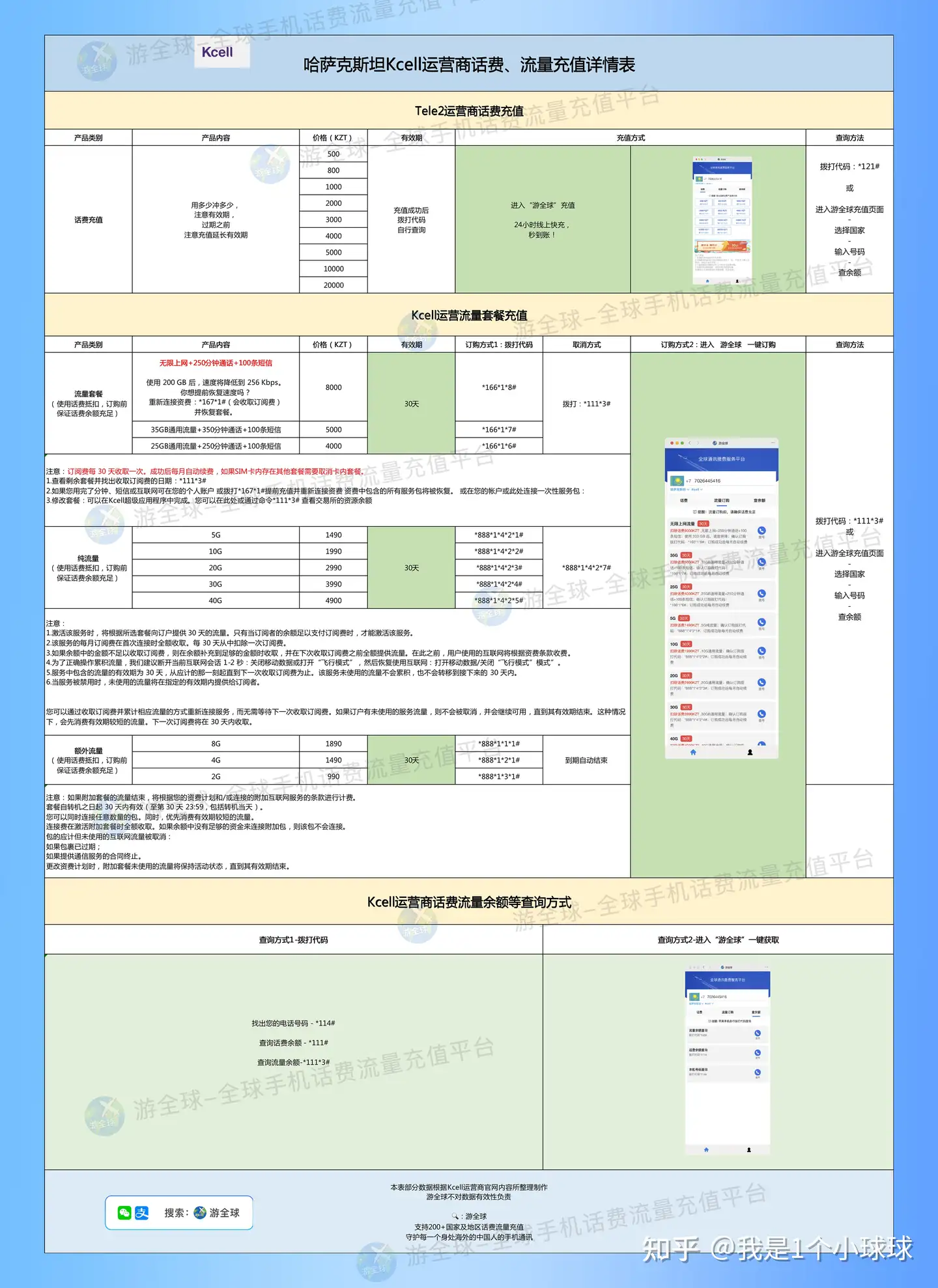 哈萨克斯坦Kcell运营商话费流量充值详情表