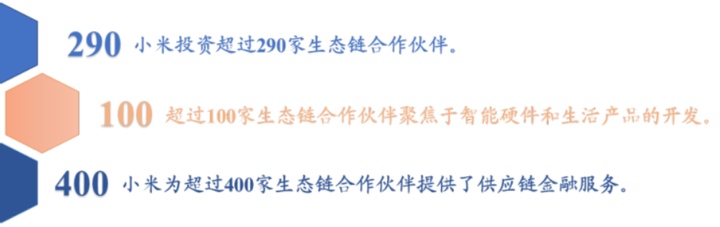 九号机器人科创板上市,小米生态链企业扎堆上市背后的魔力是什么?附专题深度分析