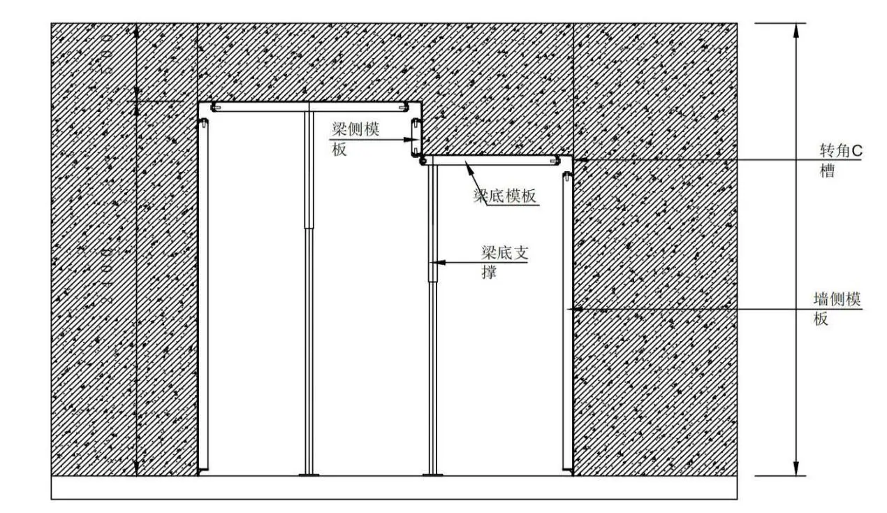 铝合金模板施工方案- 知乎