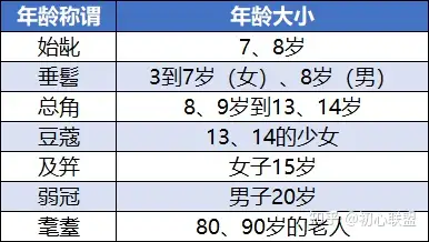 (2021年对外经济贸易大学翻硕mti448汉语写作与百科知识考点) - 知乎