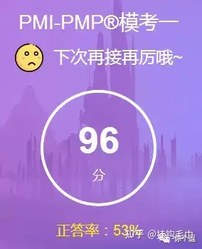 正确率53%,花了近六天才梳理完180道一模题,"十五至尊图"刚能背,关键