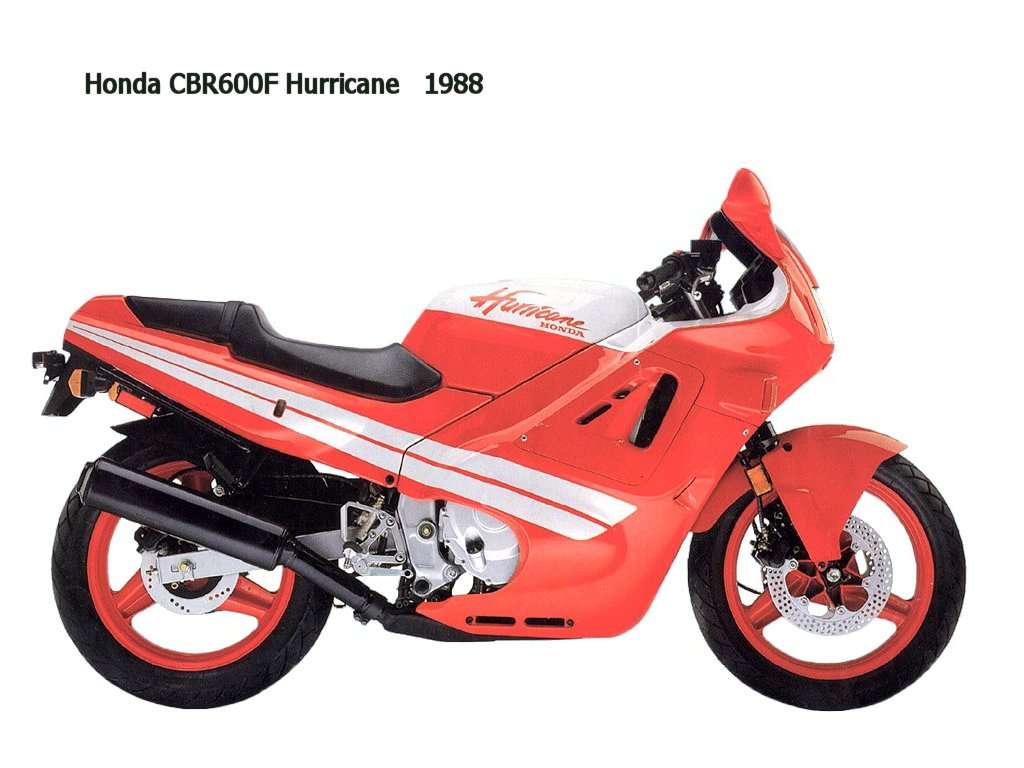 聊历史 30年 讲不出再见 本田cbr600家族全回顾 知乎