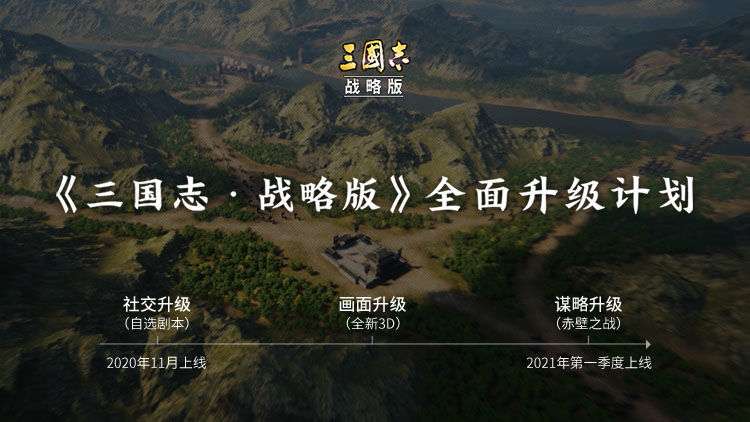 3d画面吞山河风火连城战九州 三国志 战略版 开启slg3 0时代 知乎