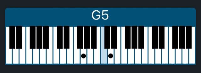 g5和弦,在吉他上也叫强力5和弦,由根音g和5度音d构成