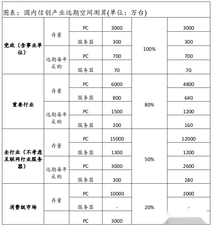 赛意信息属于什么板块（信创节奏全知道&amp;赛意信息华东区域经营情况交流：子公司景同科技总经理）赛意信息是大公司吗，满满干货，