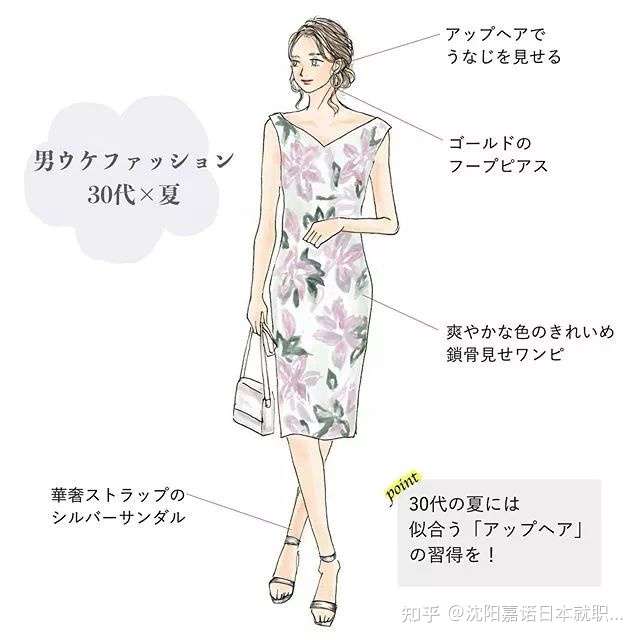 受日本男性欢迎的女性服装搭配是什么样的 知乎