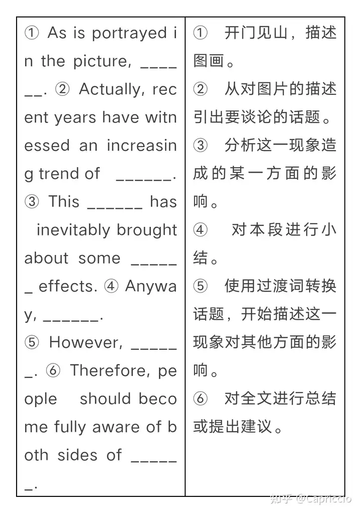 学到了（免费看作文）优秀作文400字可抄免费 第4张